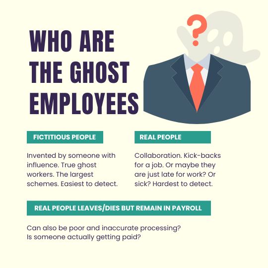 Who are the ghost employees?